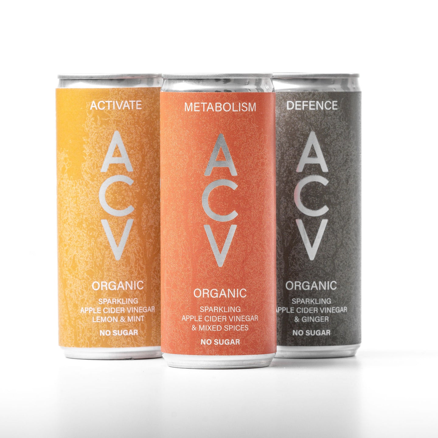 Learn About ACV – ApealWörld